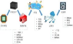 如何使用TP钱包管理MEDX代