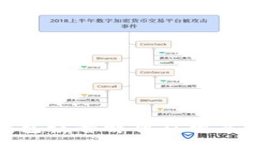 TP钱包读音解析及相关知识