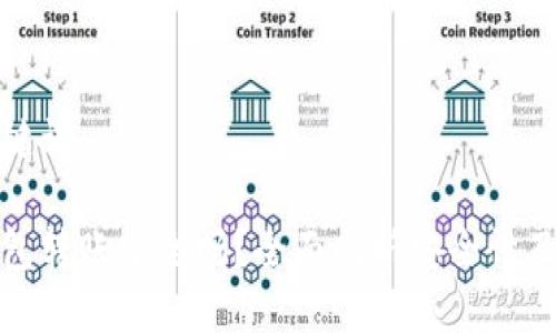 思考及关键词

虚拟币钱包转账安全吗？全面剖析安全性及防护措施