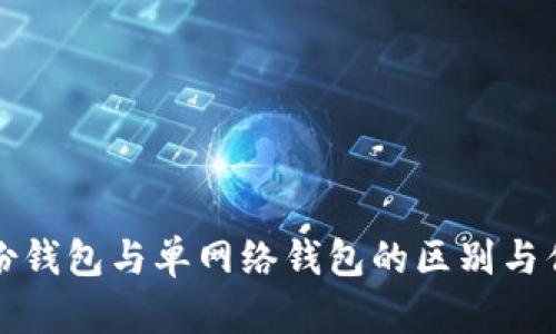 : TP身份钱包与单网络钱包的区别与优劣分析