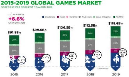 比特币虚拟货币百科大全：全面解析数字货币的过去、现在与未来