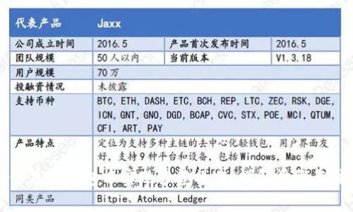 优质如何在TP钱包中实现多签操作：详解步骤与注意事项
