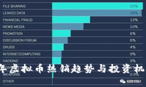 2023年虚拟币热销趋势与投资机会分析