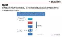 虚拟币底背离现象解析：