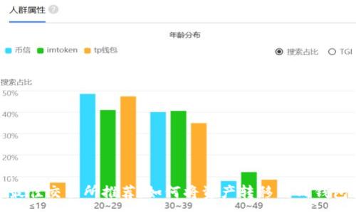 :
最佳交易所推荐：如何将资产转移到TP钱包