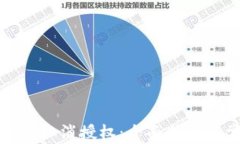 如何在TP钱包中取消授权：