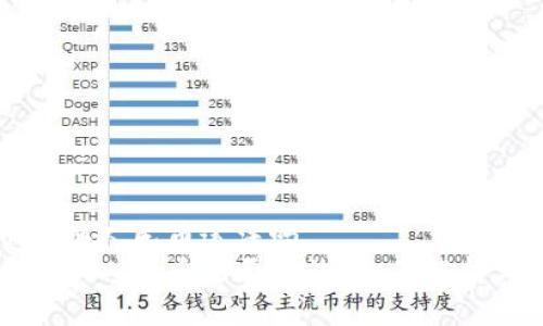 虚拟货币退换人民币违法吗
虚拟货币退换人民币是否合法？全面解析与注意事项