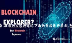 注意: 由于问题的具体内容