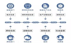 全面解析布币虚拟币：投