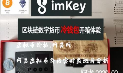 虚拟币价格，网易网

网易虚拟币价格实时监测与分析