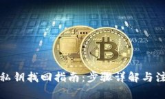 TP钱包私钥找回指南：步骤