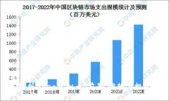 优质深入解析Gaea虚拟币：