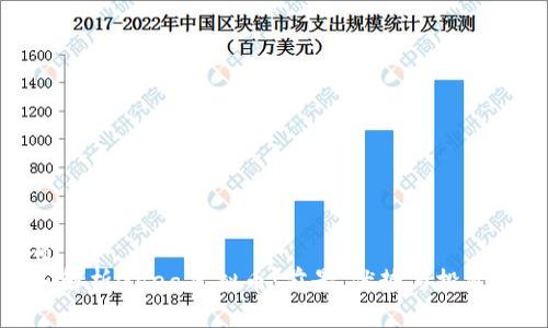 优质
深入解析Gaea虚拟币：前景、优势与投资机会