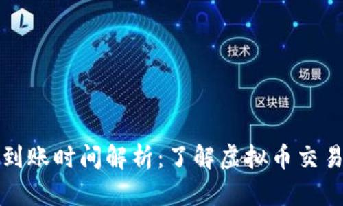 火币虚拟钱包到账时间解析：了解虚拟币交易的速度与效率