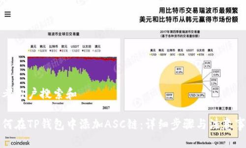 思考用户搜索和

如何在TP钱包中添加ASC链：详细步骤与注意事项