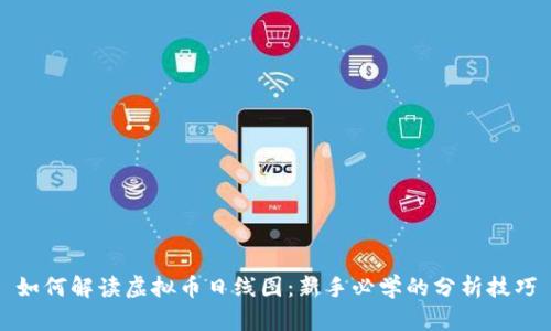 如何解读虚拟币日线图：新手必学的分析技巧