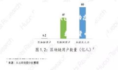 如何通过TP钱包观察IM钱包