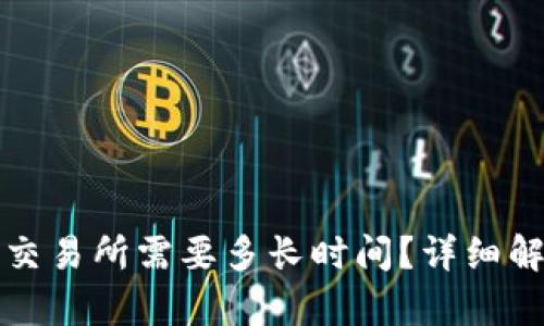 tp钱包提币到交易所需要多长时间？详细解析与影响因素