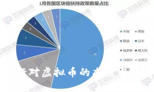 全球央行对虚拟币的态度与未来展望
