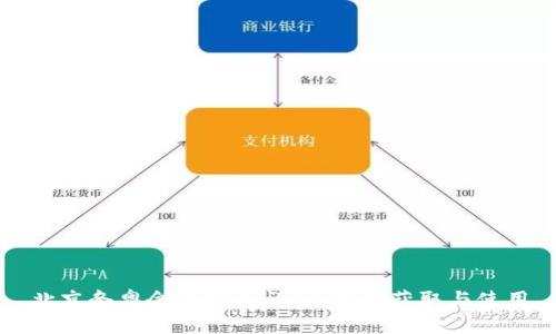 北京冬奥会虚拟币详解：如何获取与使用