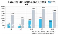 思考一个且的优质安卓手
