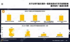WDS虚拟币：投资新机遇与
