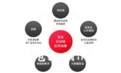 优质如何选择在HT钱包转移
