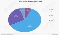 思考一个且的  如何将TP钱