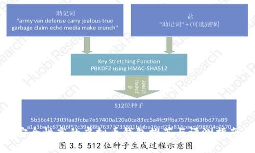 安全性高的虚拟币钱包推荐与评测指南
