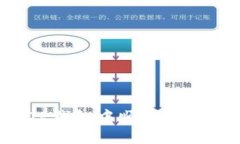 如何在TP钱包中顺利出售