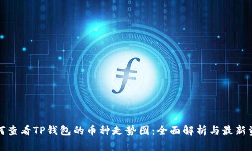 如何查看TP钱包的币种走势图：全面解析与最新资讯
