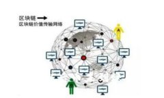 优质TP钱包转出后币未到账