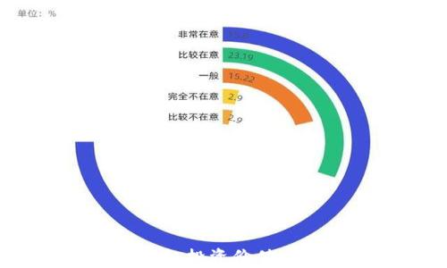 
虚拟龙币行情分析：投资价值与市场趋势全解析