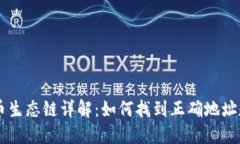 TP钱包货币生态链详解：如