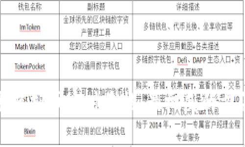 如何获取虚拟币实时价格：最权威的方法与工具