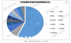 如何查看和管理TP钱包中的
