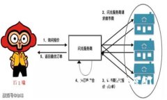 我TP钱包突然多了币，这是