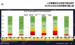 tp钱包与欧易钱包同步的全