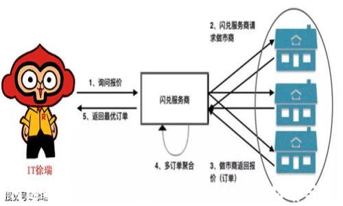 
如何选择最佳TP钱包创建方式？详细指南与技巧