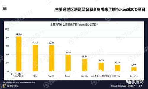 如何在TP钱包上购买旷工费：详细指南