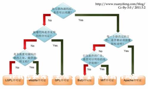 TP钱包如何避免用户资金被收割的风险