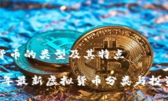 虚拟货币的类型及其特点