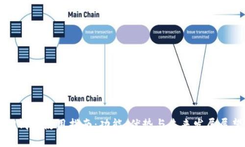 TP钱包使用指南：功能、优势与未来发展展望