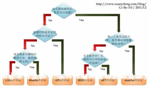 加密币与虚拟币：深入理解两者的区别与联系