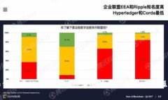 如何使用TP钱包进行数字货
