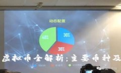 元宇宙中的虚拟币全解析