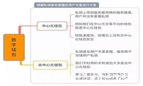 tp钱包私钥和助记词丢失后的应对策略