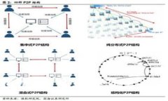 虚拟币拍摄：揭开数字资