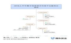 如何使用TP钱包查看币市行