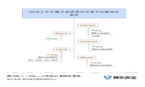 如何使用TP钱包查看币市行情：新手必读指南